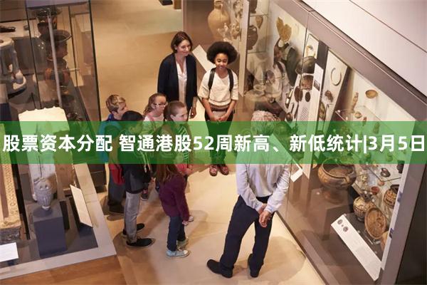 股票资本分配 智通港股52周新高、新低统计|3月5日