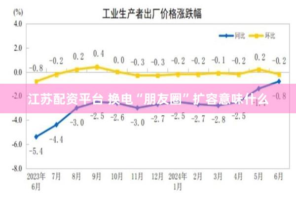 江苏配资平台 换电“朋友圈”扩容意味什么