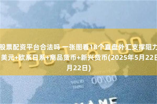 股票配资平台合法吗 一张图看18个直盘外汇支撑阻力：美元+欧系日系+商品货币+新兴货币(2025年5月22日)